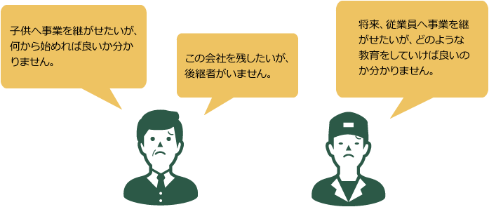 子供へ事業を継がせたいが、何から始めれば良いか分かりません。｜この会社を残したいが、後継者がいません。｜将来、従業員へ事業を継がせたいが、どのような教育をしていけば良いのか分かりません。