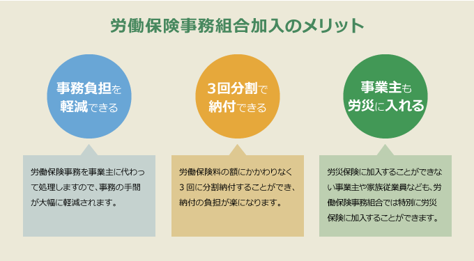 労働保険事務組合加入のメリット