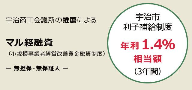 宇治商工会議所の推薦によるマル経融資（小規模事業者経営改善資金融資制度）