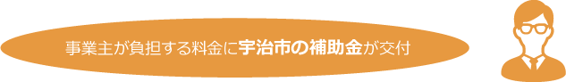 事業主が負担する料金に宇治市の補助金が交付