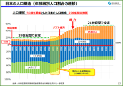 健康経営の詳細はこちら